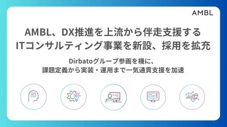 AMBL、DX推進を上流から伴走支援するITコンサルティン