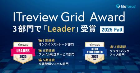 国産クラウドストレージFileforce「ITreview Grid Awa 国産クラウドストレージFileforce「ITreview Grid Awa