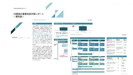 アスタミューゼ、新規事業探索・用途探索・R&Dを推進 アスタミューゼ、新規事業探索・用途探索・R&Dを推進