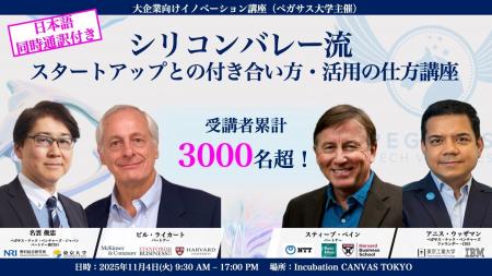 【受講者累計3,000名突破】シリコンバレー流!スター 【受講者累計3,000名突破】シリコンバレー流!スター