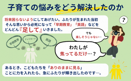 偏差値や早期教育に頼らない子育てで、双子が京大合格