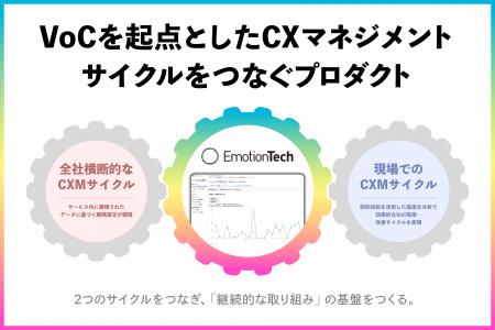エモーションテック、CX/EXマネジメントプロダクト「E エモーションテック、CX/EXマネジメントプロダクト「E