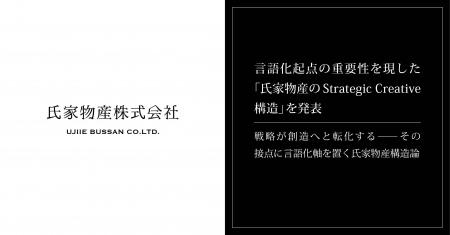 言語化起点の重要性を現した「氏家物産のStrategic Cr 言語化起点の重要性を現した「氏家物産のStrategic Cr