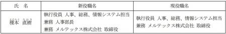 人事異動に関するお知らせ