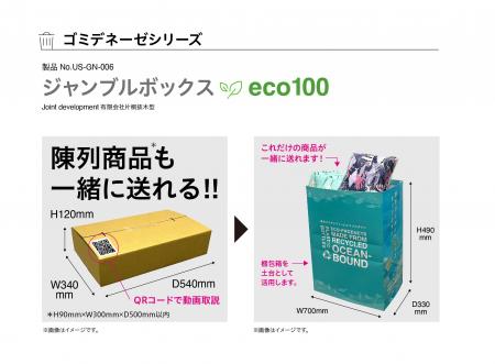販促業界のSDGsアプローチ 「SPGs(サステナブルプロ 販促業界のSDGsアプローチ 「SPGs(サステナブルプロ