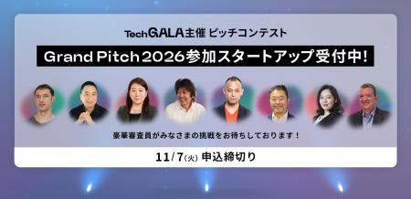 【11/7（水）締切】TechGALA主催ピッチコンテスト「Gr