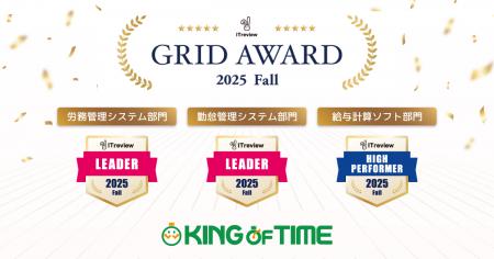 「KING OF TIME」が「ITreview Grid Award」にて最高 「KING OF TIME」が「ITreview Grid Award」にて最高