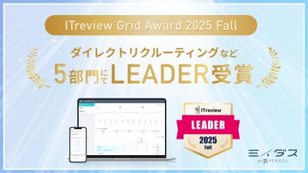中途採用サービス『ミイダス』、「ITreview Grid Awar 中途採用サービス『ミイダス』、「ITreview Grid Awar