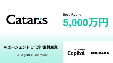 AIエージェントで化学産業の用途探索と改良提案を変革 AIエージェントで化学産業の用途探索と改良提案を変革