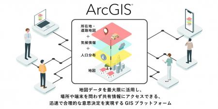 フォーカスシステムズ、ESRIジャパンとビジネスパート フォーカスシステムズ、ESRIジャパンとビジネスパート