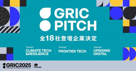 成長産業カンファレンス「GRIC2025」のピッチコンテス 成長産業カンファレンス「GRIC2025」のピッチコンテス