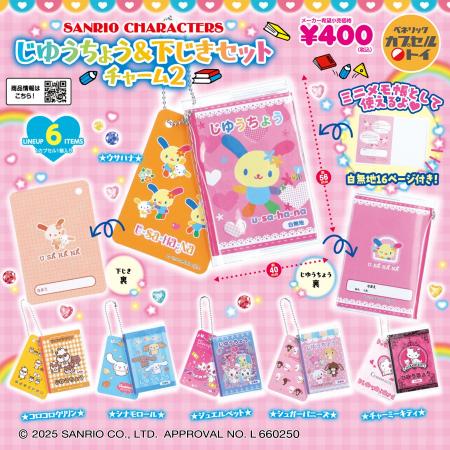 平成にデビューしたサンリオキャラクターズデザインの