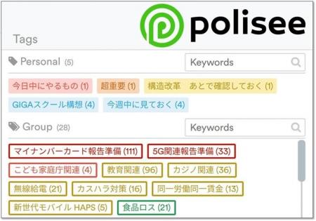 polisee、政策情報の整理・共有を促進する新機能「グ