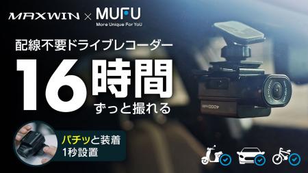 Makuakeの先行販売でサポーター1,217人購入総額12,058