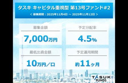 不動産投資型クラウドファンディング「TASUKI FUNDS」 不動産投資型クラウドファンディング「TASUKI FUNDS」