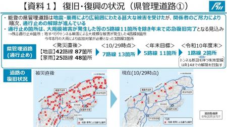 能登半島地震・奥能登豪雨で被害を受けた道路・河川の 能登半島地震・奥能登豪雨で被害を受けた道路・河川の