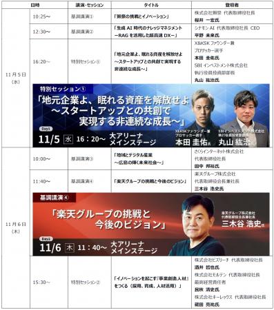 「-TSUNAGU広島-2025」開催について 「-TSUNAGU広島-2025」開催について
