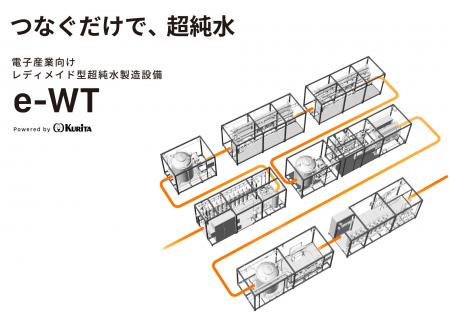 超短納期かつ最先端の電子産業向けレディメイド型超純