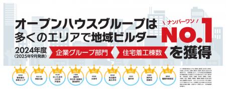 オープンハウスグループが首都圏、名古屋、関西、福岡 オープンハウスグループが首都圏、名古屋、関西、福岡
