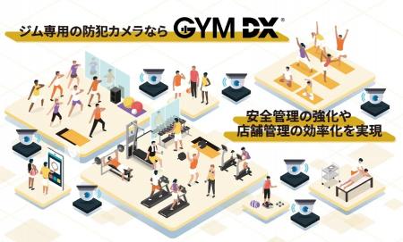 ジム専用防犯カメラのOpt Fit、フィットネス事業者の ジム専用防犯カメラのOpt Fit、フィットネス事業者の