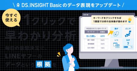 【ヤフー・データソリューション】「DS.INSIGHT Basic 【ヤフー・データソリューション】「DS.INSIGHT Basic