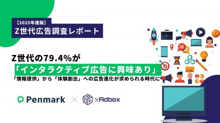 【Z世代の広告調査】79.4%が「インタラクティブ広告に 【Z世代の広告調査】79.4%が「インタラクティブ広告に