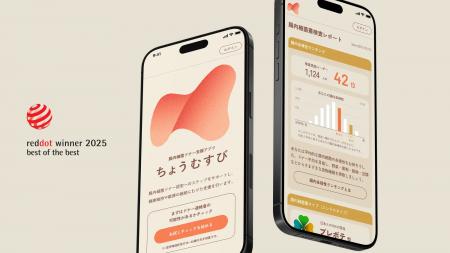 腸内細菌ドナー支援サービス「ちょうむすび」、国際的 腸内細菌ドナー支援サービス「ちょうむすび」、国際的