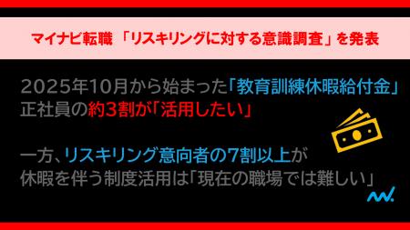 マイナビ転職「リスキリングに対する意識調査」 を発 マイナビ転職「リスキリングに対する意識調査」 を発