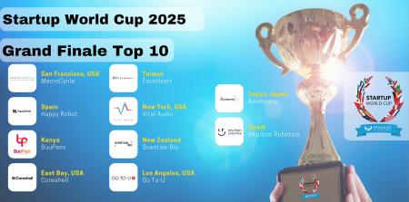 Acompany、世界最大級のスタートアップピッチコンテス Acompany、世界最大級のスタートアップピッチコンテス