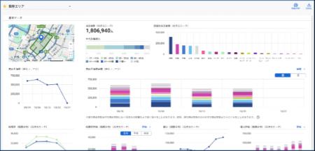 人流分析サービス開発企業 データワイズ 「Datawise A 人流分析サービス開発企業 データワイズ 「Datawise A