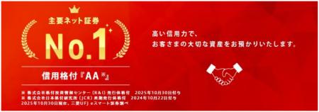 R＆Iが三菱UFJ eスマート証券の発行体格付「AA」・短