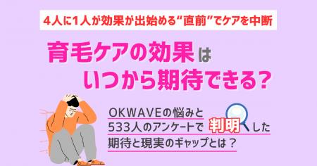 育毛ケアの効果、「期待は3ヶ月」だが「実感は6ヶ月以 育毛ケアの効果、「期待は3ヶ月」だが「実感は6ヶ月以