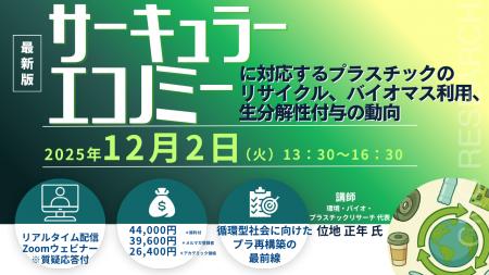 【ライブ配信/ZOOM】「サーキュラーエコノミーに対応