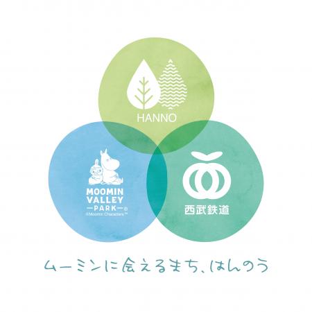 「はんのう満喫!ムーミンバレーパークおでかけパス( 「はんのう満喫!ムーミンバレーパークおでかけパス(