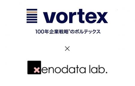 株式会社ボルテックス、経済予測AI『xenoBrain』の活 株式会社ボルテックス、経済予測AI『xenoBrain』の活