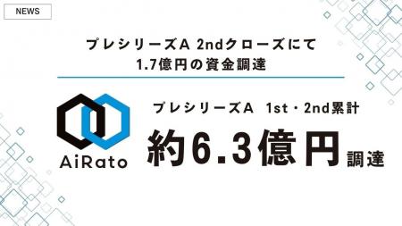 放射線治療×AIのアイラト、三井住友海上キャピタル・S