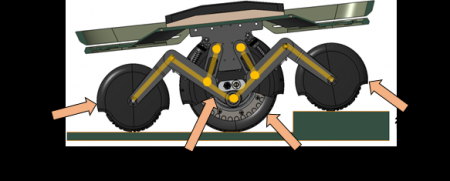 「リンク式サスペンション」の技術検証を完了 「リンク式サスペンション」の技術検証を完了