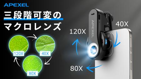 3段階の倍率切替可能なマクロレンズで、ミクロの世界