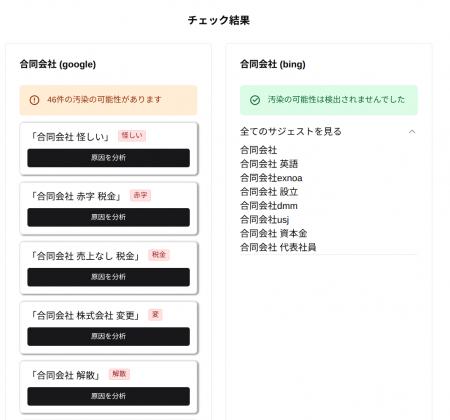 企業や著名人のネット風評被害を手軽に対策。「サジェ 企業や著名人のネット風評被害を手軽に対策。「サジェ