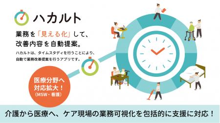 【最中屋】「ハカルト」:MSW(医療ソーシャルワーカ 【最中屋】「ハカルト」:MSW(医療ソーシャルワーカ