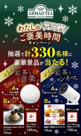 スマートスピーカーや小型プロジェクターなど豪華景品 スマートスピーカーや小型プロジェクターなど豪華景品