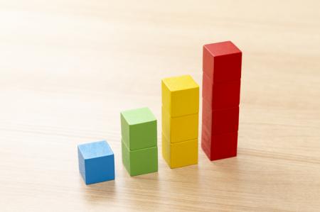 「増収増益企業」は14.2万社 建設業が最多、4社に1社 「増収増益企業」は14.2万社 建設業が最多、4社に1社