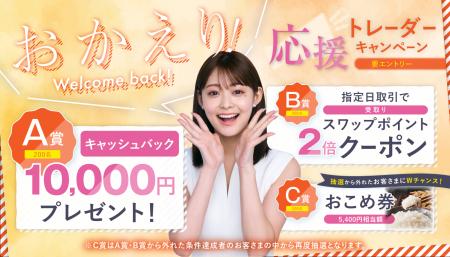 取引再開は今がチャンス！「第2弾！ウェルカムバック