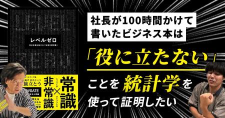【調査結果レポート】「ビジネス本は役に立たない」と