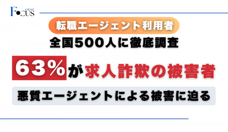 【業界震撼】転職者の63%が「求人詐欺まがい」の被害 【業界震撼】転職者の63%が「求人詐欺まがい」の被害
