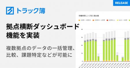 ハコベル、トラック予約/受付システム「トラック簿」