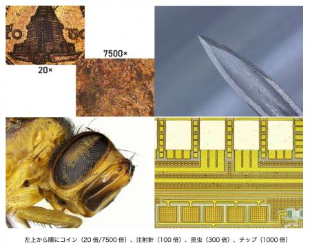 【新製品】高解像度4Kカメラを搭載、3D観察・測定を融