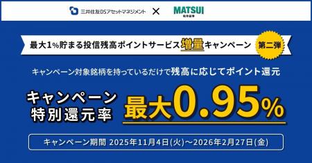 三井住友DSアセットマネジメントとのコラボキャンペー