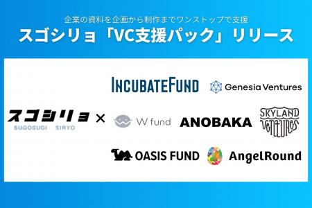 【株式会社wib】スタートアップ成長支援サービス「ス