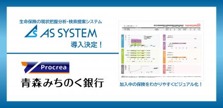 “ヒト×保険×テクノロジー”　生命保険の現状把握分析シ